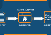 Elektronik Belgeler Tutanağa Nasıl Bağlanmalı?